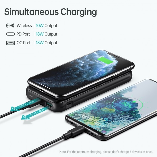 Choetech B650-CC Power Bank 10000mAh with Wireles Power Bank (Black) - Image 3