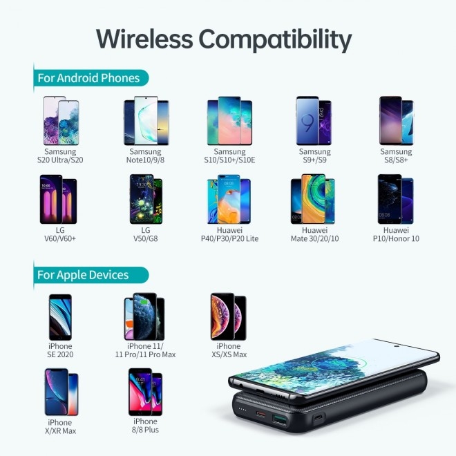 Choetech B650-CC Power Bank 10000mAh with Wireles Power Bank (Black) - Image 4